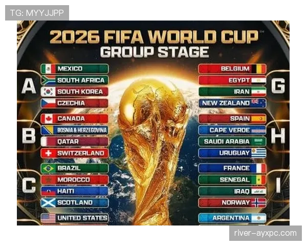 2026世界杯32强资格怎么算 2026世界杯32强资格怎么算