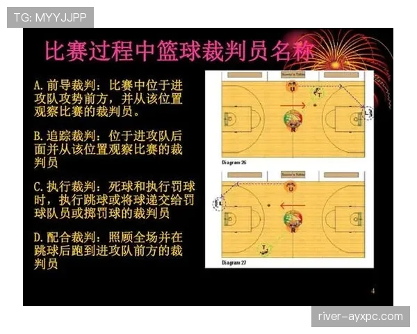 篮球比赛中最后一投判定规则的裁判判罚依据详解 篮球比赛中最后一投判定规则的裁判判罚依据详解