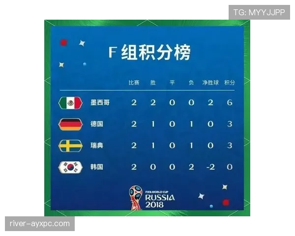日本队2026世界杯出线前景如何:亚洲劲旅能否再创佳绩 日本队2026世界杯出线前景如何:亚洲劲旅能否再创佳绩